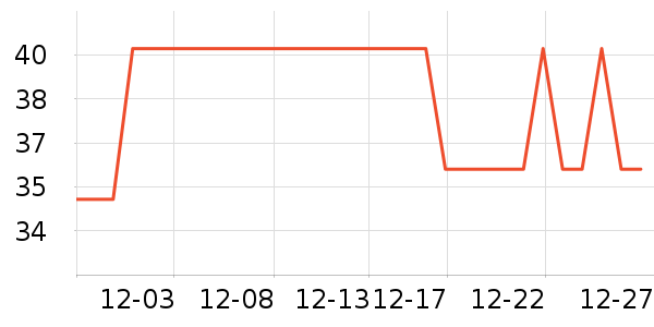 ����Ʒ���˶����¿���ʷ�۸�