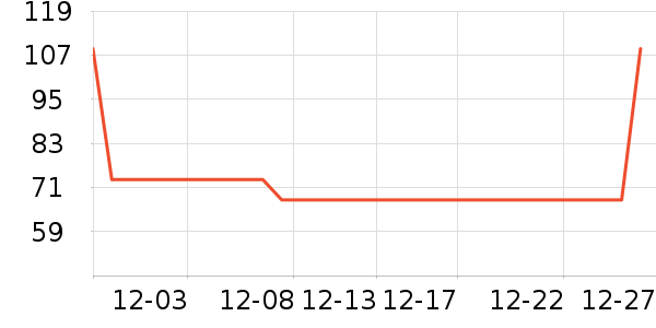 ��Ȼ���沿������ʷ�۸�