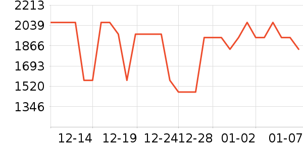 ����ɳ����ʷ�۸�