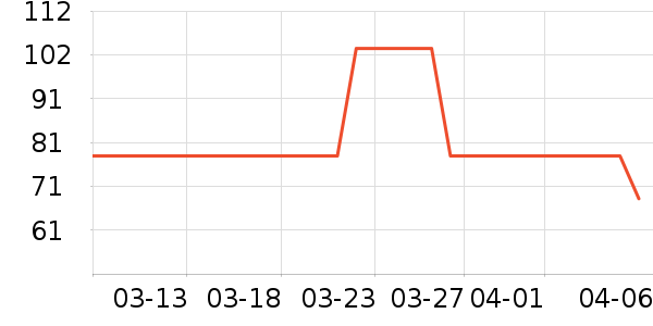 bebebus��ʪ��ʷ�۸�