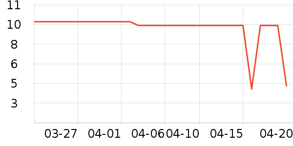 �ñ�����ֽ��ʷ�۸�