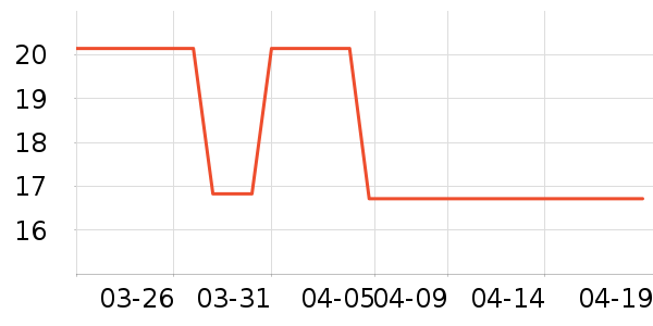 ���Ѱ��赸Ь/����ʷ�۸�