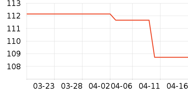 Ħ��������Ʒ��ʷ�۸�