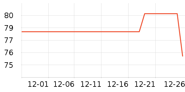 ����·������ʷ�۸�