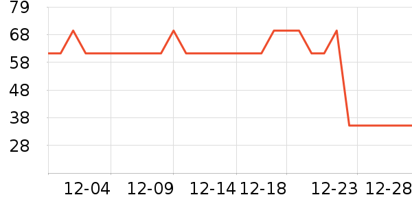 ��ƥ�Ǳ�ů������ʷ�۸�