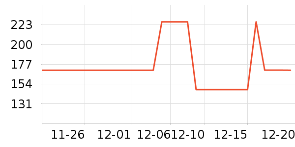 ����������ͯ���޷���ʷ�۸�