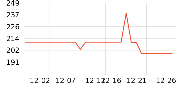 ��ǹ��ů������ʷ�۸�