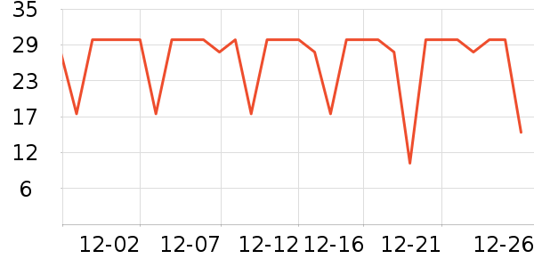 ��Դ�Ƽ��/������ʷ�۸�