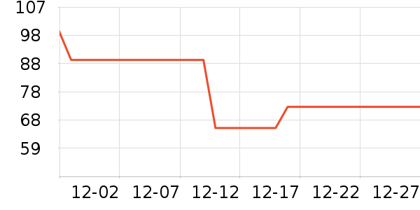 J.Sir��о/����/��ͷ��ʷ�۸�