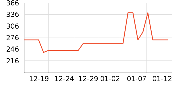 ��ϣ�ͻ����װ��ʷ�۸�