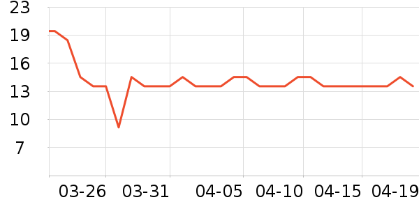 ��ʿ�ֻ���˪��ʷ�۸�