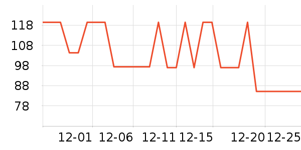 ����ñ��/Χ��/������װ��ʷ�۸�