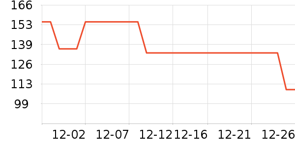 ��̩�����Ǳ���ʷ�۸�