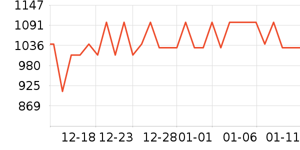 ��ʯ��������ʷ�۸�