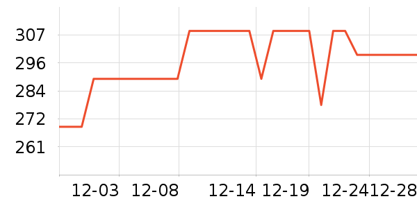 Ʒʤ�ֻ������ʷ�۸�