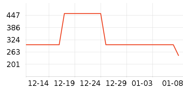 ���ϴ�˹�˶�Ь��ʷ�۸�