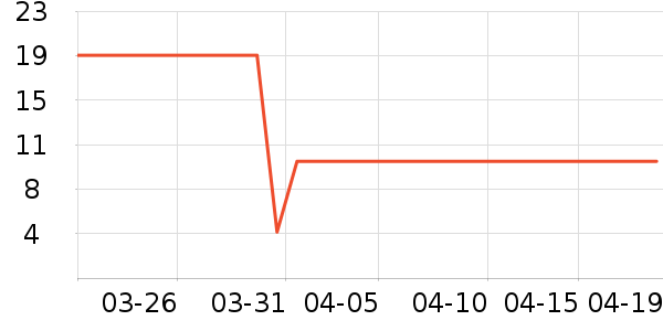 ���ݼ���ʪ��ʷ�۸�