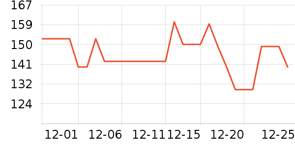 ������ʳ������ʷ�۸�