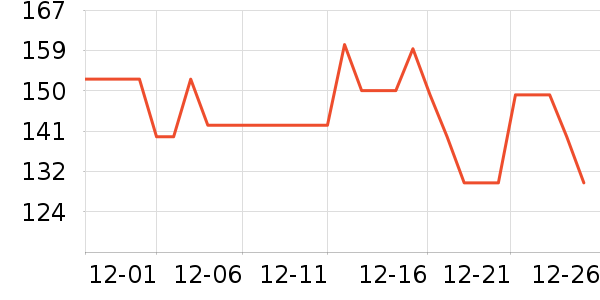 ������ʳ������ʷ�۸�