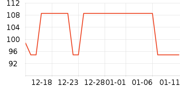 �ֹ�/������ʷ�۸�