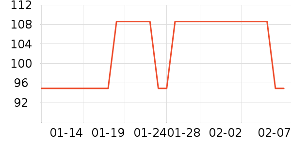 �ֹ�/������ʷ�۸�