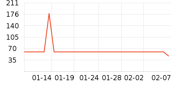 361���ͯ������ʷ�۸�