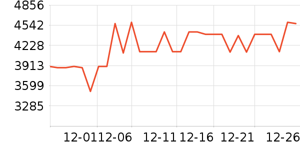 ������Ħ��/��Ħ����ʷ�۸�