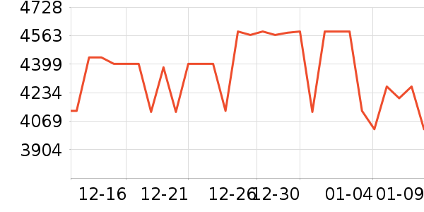 ������Ħ��/��Ħ����ʷ�۸�