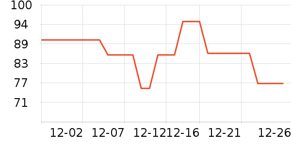 �춹��ͯ���¿���ʷ�۸�