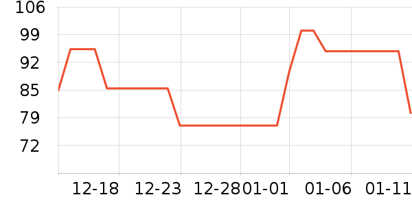 �춹��ͯ���¿���ʷ�۸�