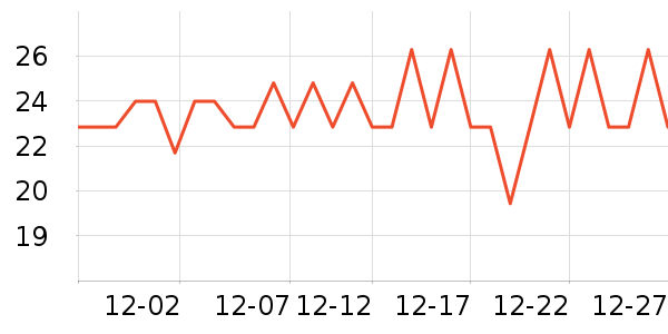 �����������������ʷ�۸�