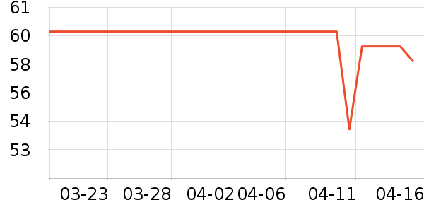 �������Ʒ��ʷ�۸�