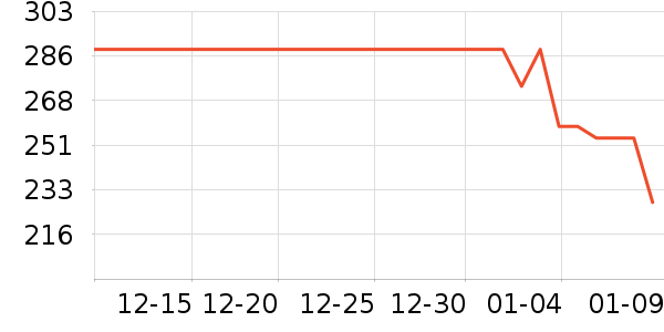 ֩������װƤЬ��ʷ�۸�