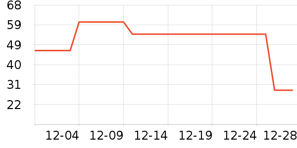 è����ʿ�ڿ���ʷ�۸�