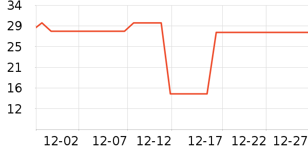 ɽɽ���ﱣů������ʷ�۸�