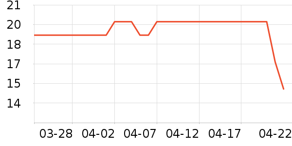 ������ũ�۽�/����/������ʷ�۸�