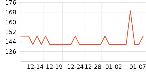 ɼɼ���п���ʷ�۸�