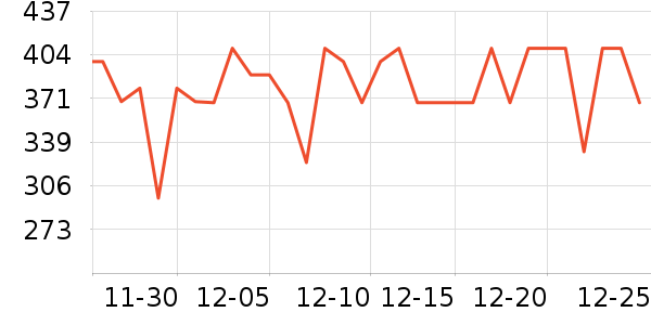 ������ԡ/��ԡ����ʷ�۸�