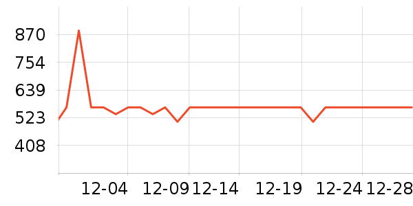 ����Ůʽ��������ʷ�۸�