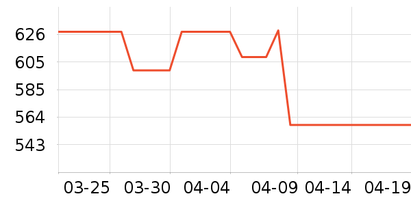 ͳ˧��ˮ����ʷ�۸�