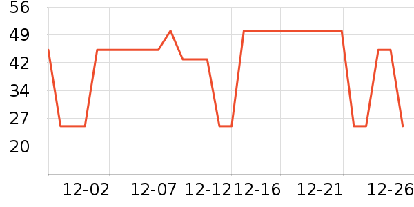 ŷ�Ϸұ�ů������ʷ�۸�