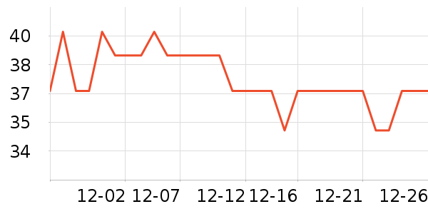 ϲ�Իƾ�/��������ʷ�۸�