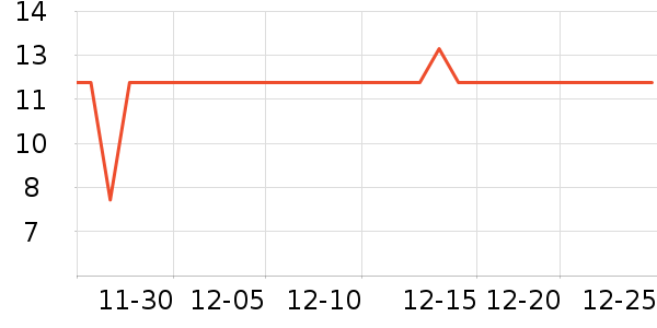 ���ش�н��⽷��ʷ�۸�