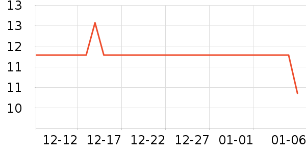 ���ش�н��⽷��ʷ�۸�