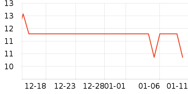 ���ش�н��⽷��ʷ�۸�