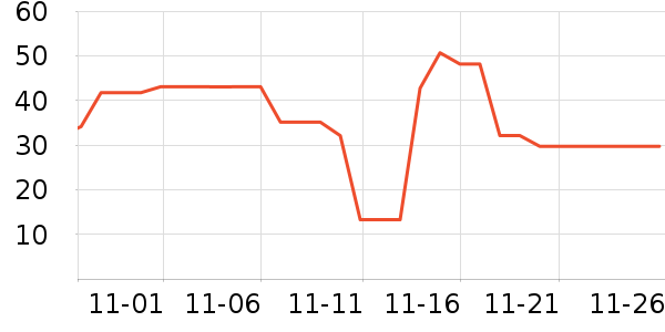 ��ƥ KAAPII�ֻ���Ĥ ��ʷ�۸�