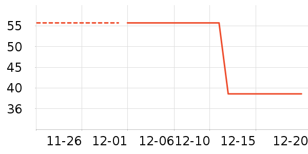 �ϵ�����ˮ��ʷ�۸�