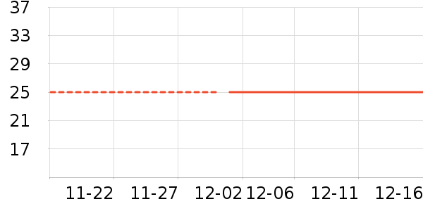 ��񫿧��/�̲���ʷ�۸�