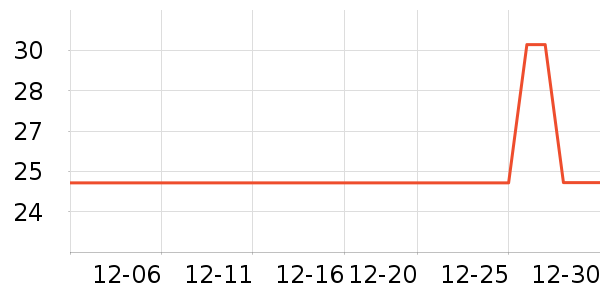 ��񫿧��/�̲���ʷ�۸�