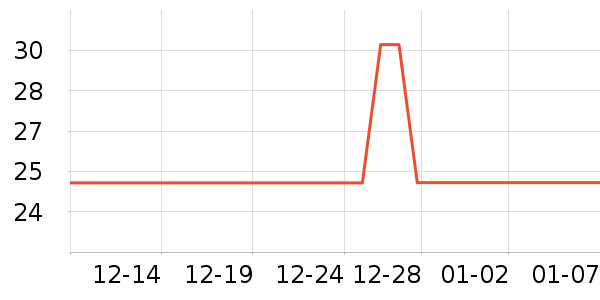 ��񫿧��/�̲���ʷ�۸�